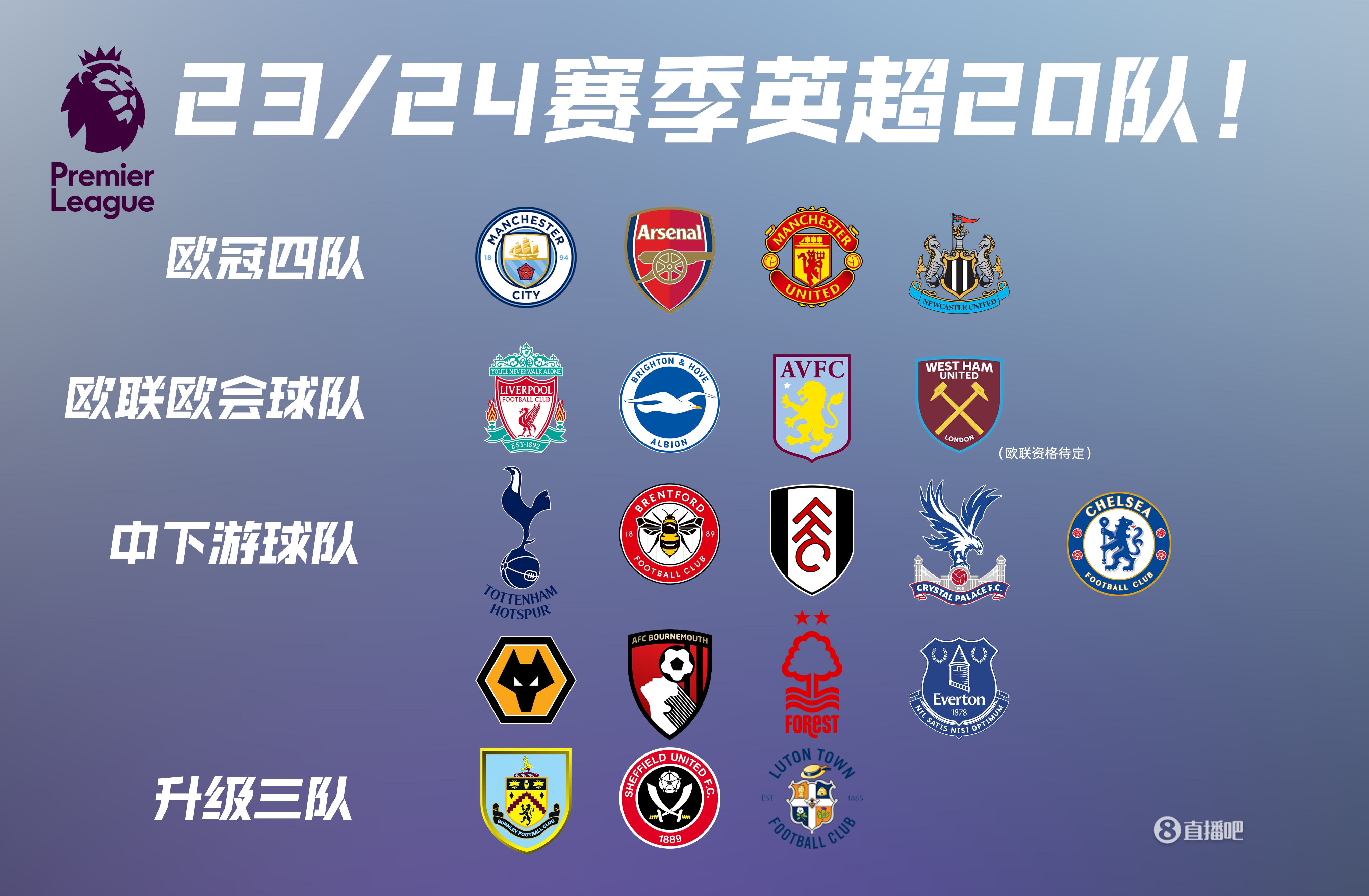 阿斯：阿拉巴正等待皇马的商讨电话，但俱乐部不着急与他续约（阿斯：阿拉巴静候皇马来电洽谈续约，俱乐部并不着急）